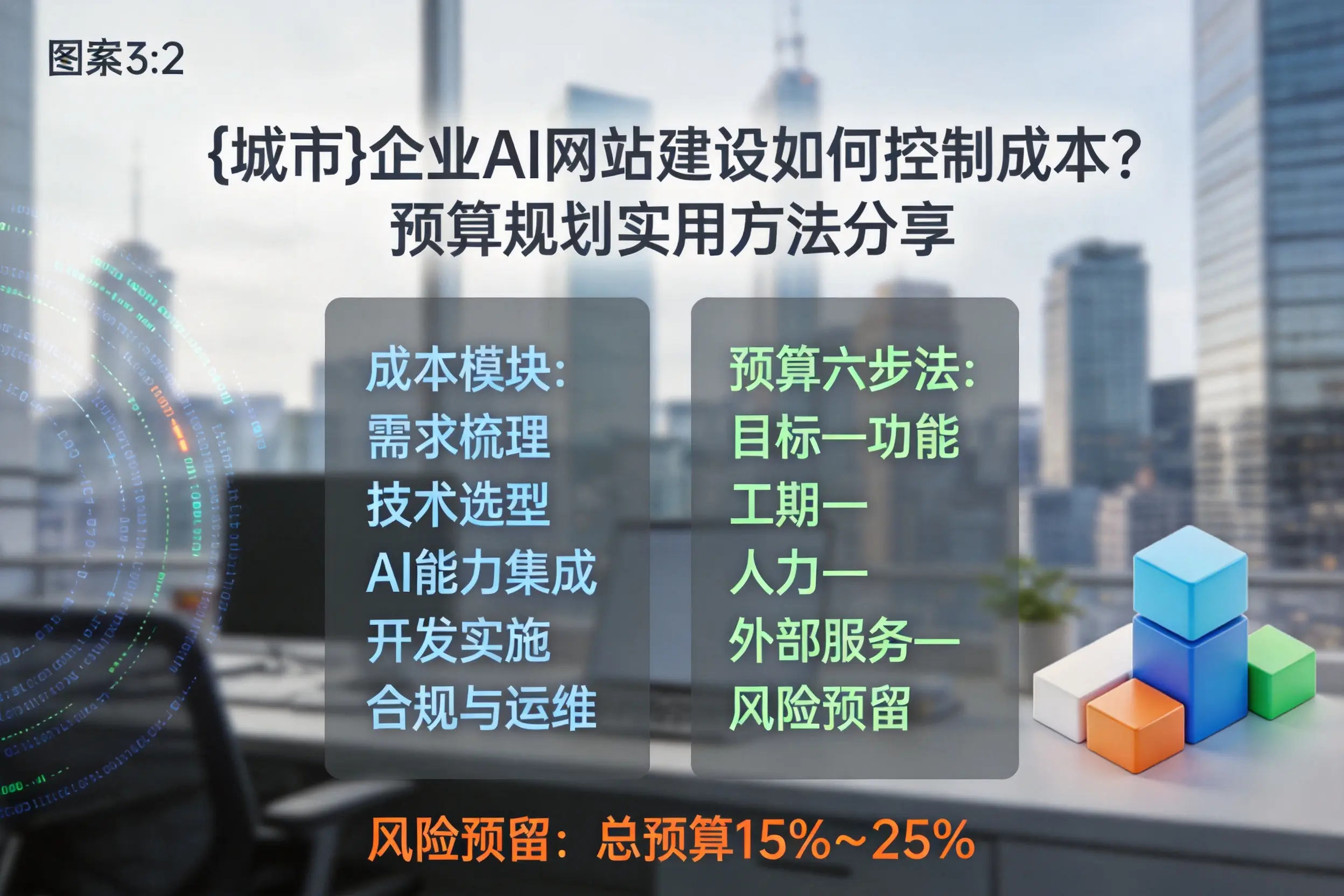 昌江企业AI网站建设如何控制成本？预算规划实用方法分享