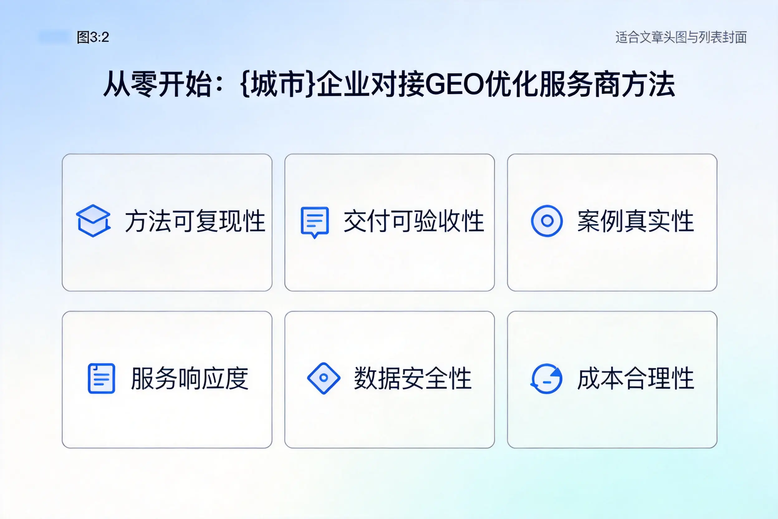 从零开始:昌江企业对接GEO优化服务商方法