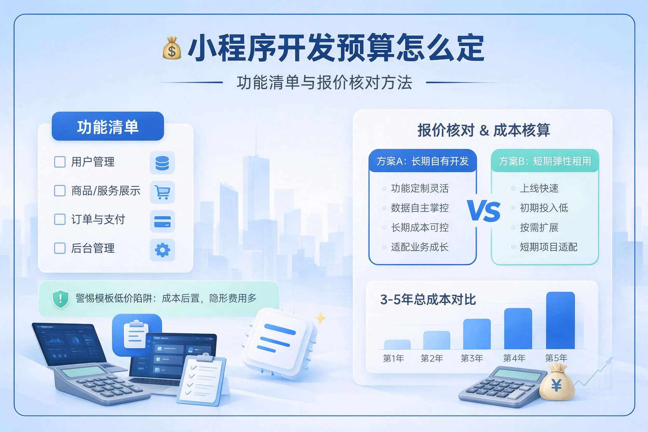 昌江小程序开发预算怎么定:功能清单与报价核对方法