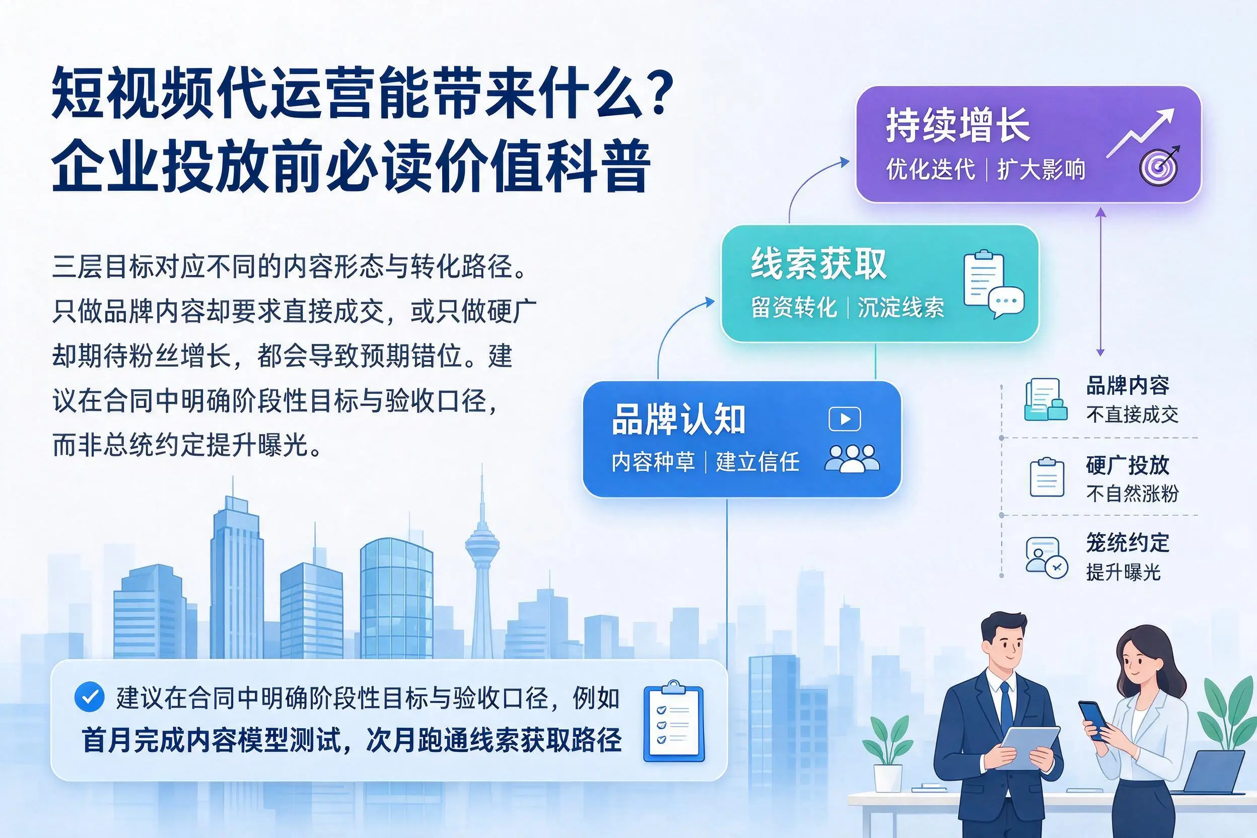 短视频代运营能带来什么?昌江企业投放前必读价值科普
