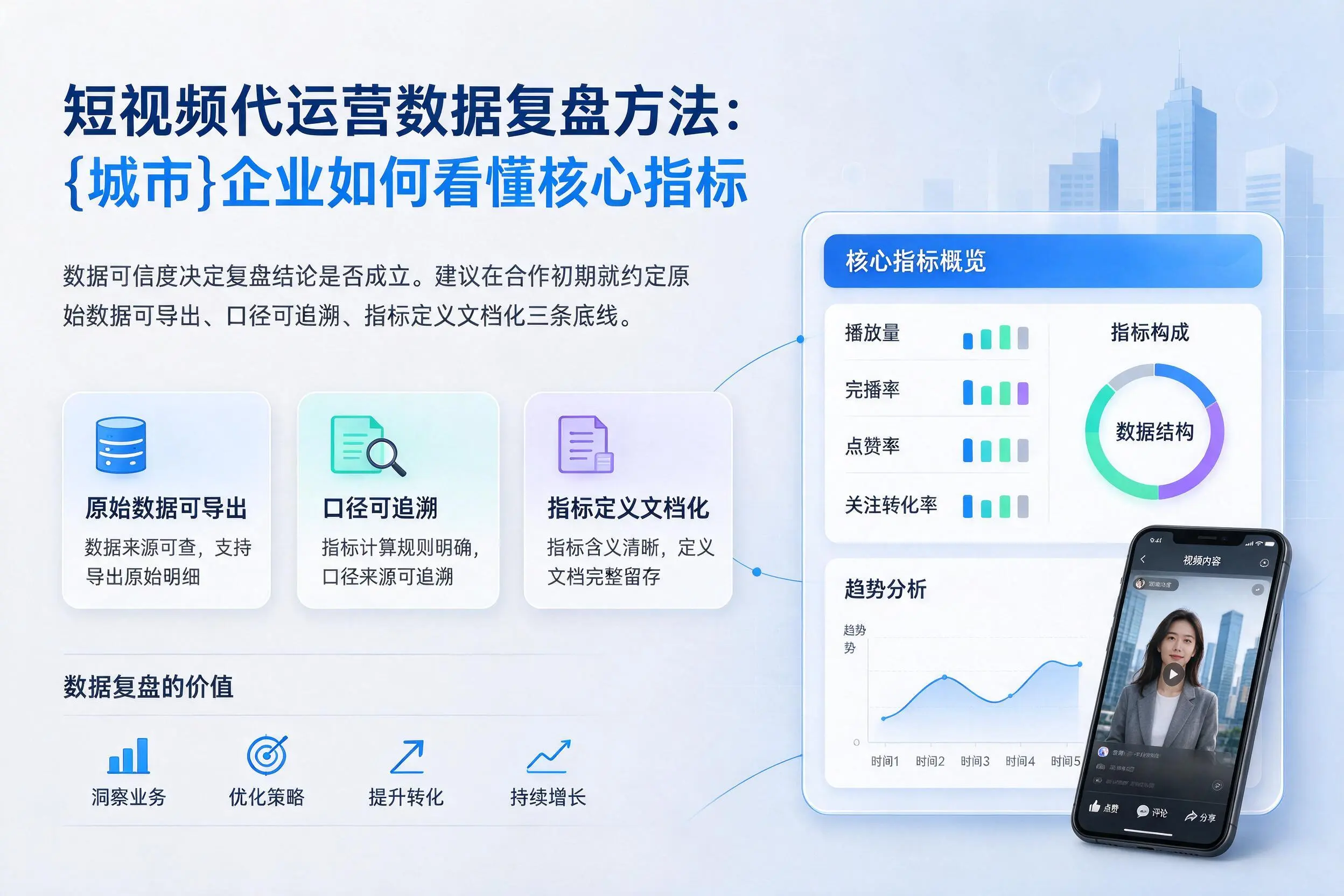 短视频代运营数据复盘方法:昌江企业如何看懂核心指标