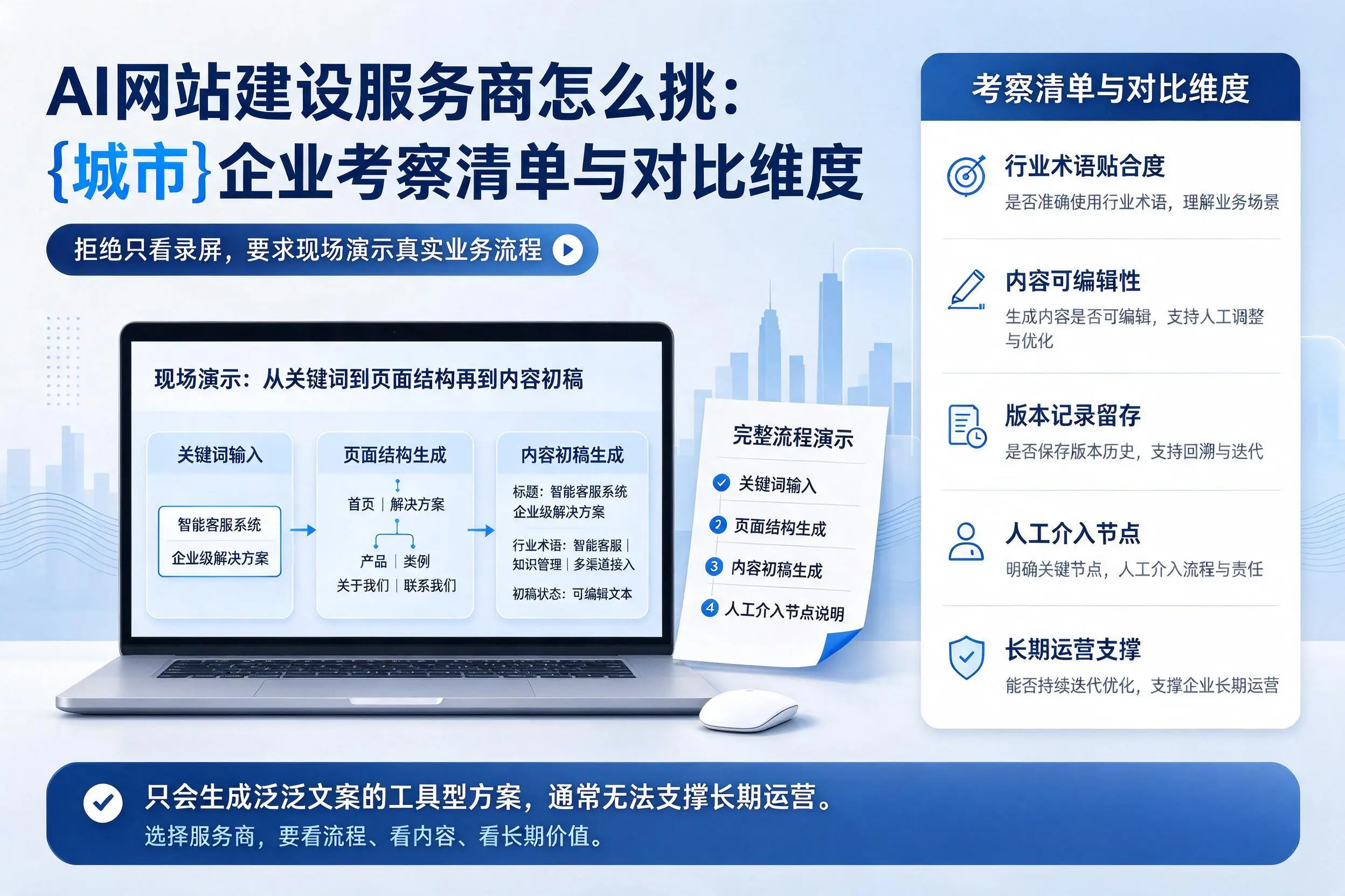 AI网站建设服务商怎么挑：昌江企业考察清单与对比维度