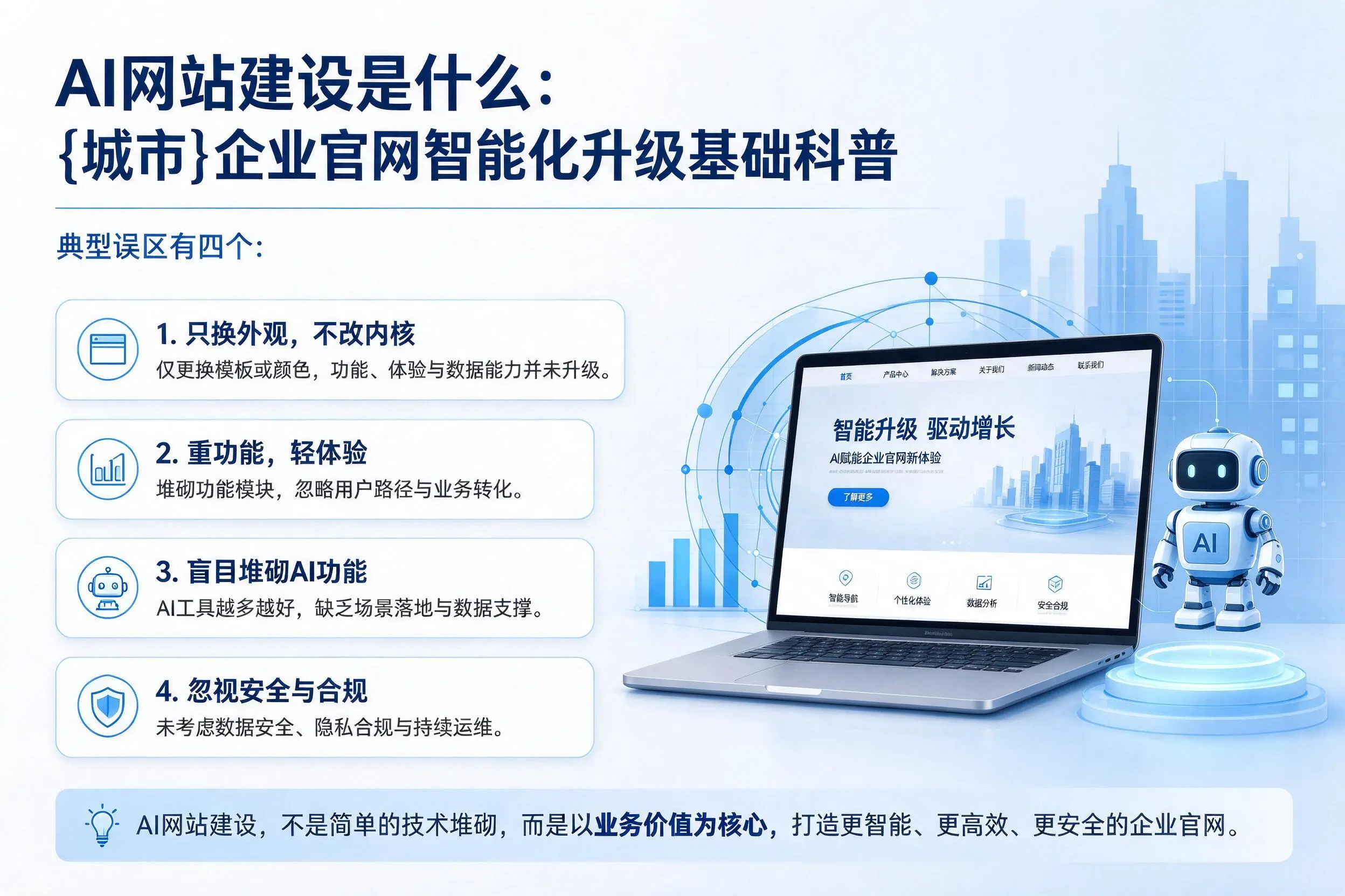 AI网站建设是什么：昌江企业官网智能化升级基础科普